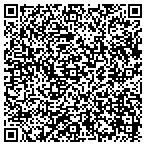 QR code with Heart of Texas Goodwill Inds contacts