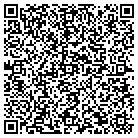 QR code with Millenium Dallas Group Ltd Co contacts
