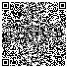 QR code with Internation Resource Sercuity contacts