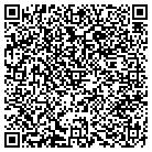 QR code with East Txas RR Collectibles Toys contacts