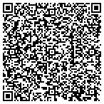 QR code with Cheapest Hosting Internet Service contacts