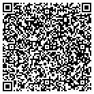 QR code with Malletts Pool & Spa Repair contacts