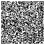 QR code with Maxore National Pharmacy Services contacts