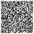 QR code with Mikes Paint Body & Frame Shop contacts