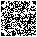 QR code with Supercuts contacts