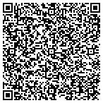 QR code with Sharon M Fisk Consulting Service contacts
