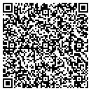 QR code with Miller's Re-Sale Haus contacts