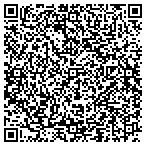 QR code with Modern Carpet Center & Furn Center contacts