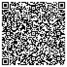 QR code with Micki Krebsbach Swimming Pool contacts