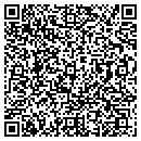 QR code with M & H Fences contacts