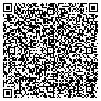 QR code with Advanced Doors & Control Systems contacts