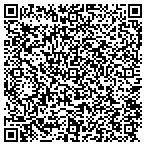 QR code with Richard & Sons Mar Sls & Service contacts