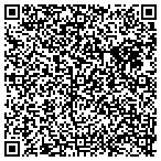 QR code with Fort Worth Development Department contacts
