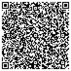 QR code with Drapers Damons Ladies Fashions contacts