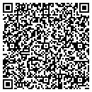 QR code with Candyworks contacts