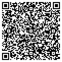 QR code with Signtech contacts