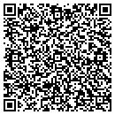 QR code with Midway Council of Ptas contacts
