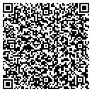 QR code with Millsap Police Department contacts