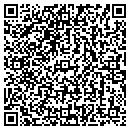QR code with Urban Properties contacts