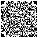 QR code with M-I LLC contacts