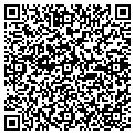 QR code with Pro-Grind contacts