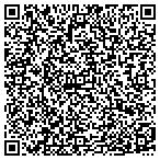 QR code with Intergrated Logisiic Solutions contacts