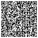 QR code with Shute Spray & Rent contacts