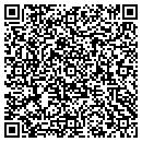 QR code with M-I Swaco contacts