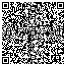 QR code with Quality Implement Co contacts