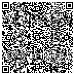 QR code with Information Technology Department contacts