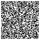 QR code with Moran Superintendent's Office contacts