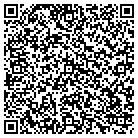 QR code with Motley County Prosecutor's Ofc contacts