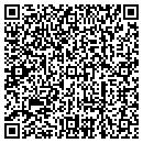 QR code with Lab Support contacts