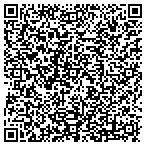 QR code with Continntal Cast Stone of Texas contacts