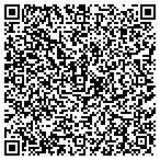 QR code with Texas Fire & Safety Equipment contacts
