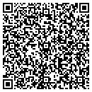 QR code with Austin Jiu-Jitsu contacts