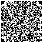 QR code with Houston District Church of Naz contacts