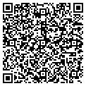QR code with Varieties contacts