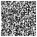 QR code with Skytracker Of GTR contacts