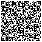 QR code with Monika's Second Time Around contacts