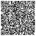QR code with Perspective Solutions Group In contacts