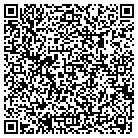QR code with Moores Blacksmith Shop contacts