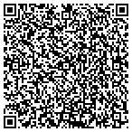 QR code with Human Services Texas Department of contacts