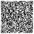 QR code with Summit Financial Resources LP contacts