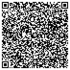 QR code with Independence Park Medical Service contacts