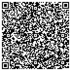 QR code with GKW Inc Engineering & Construction contacts