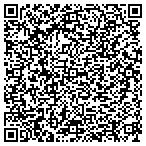 QR code with Assoction Txas Prlmntarian Service contacts