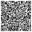 QR code with MNJ Softnet contacts