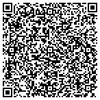 QR code with Linsco Private Ledger Fncl Service contacts