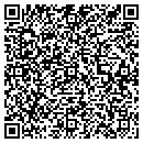 QR code with Milburn Homes contacts